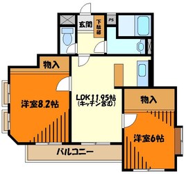 パークサイドテラス千人町の物件間取画像